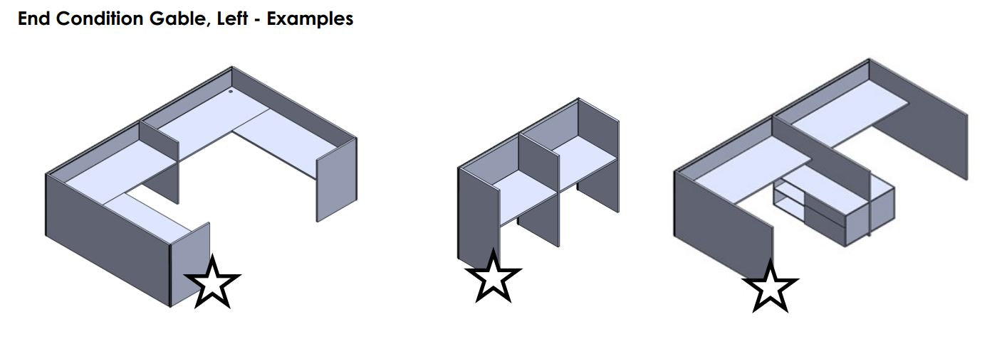 Blade, Gable - End Condition, Left