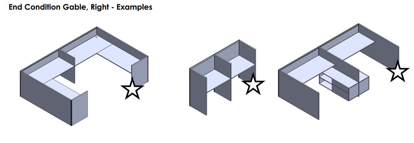 Blade, Gable - End Condition, Right
