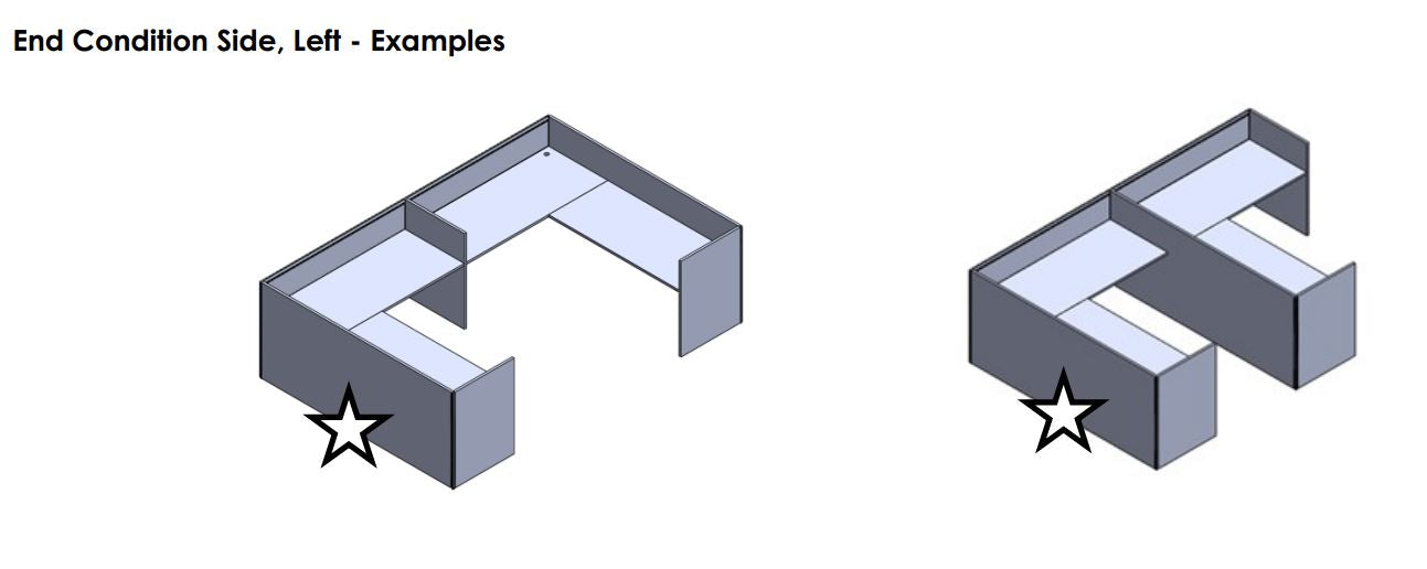 Blade, Side Panel, End Condition, Left