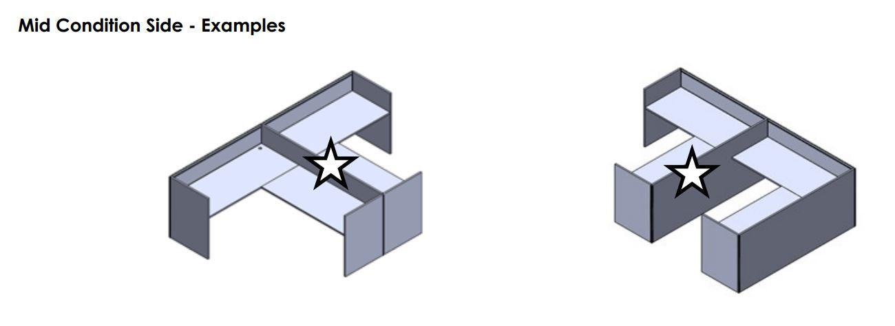 Blade, Side Panel, Mid Condition