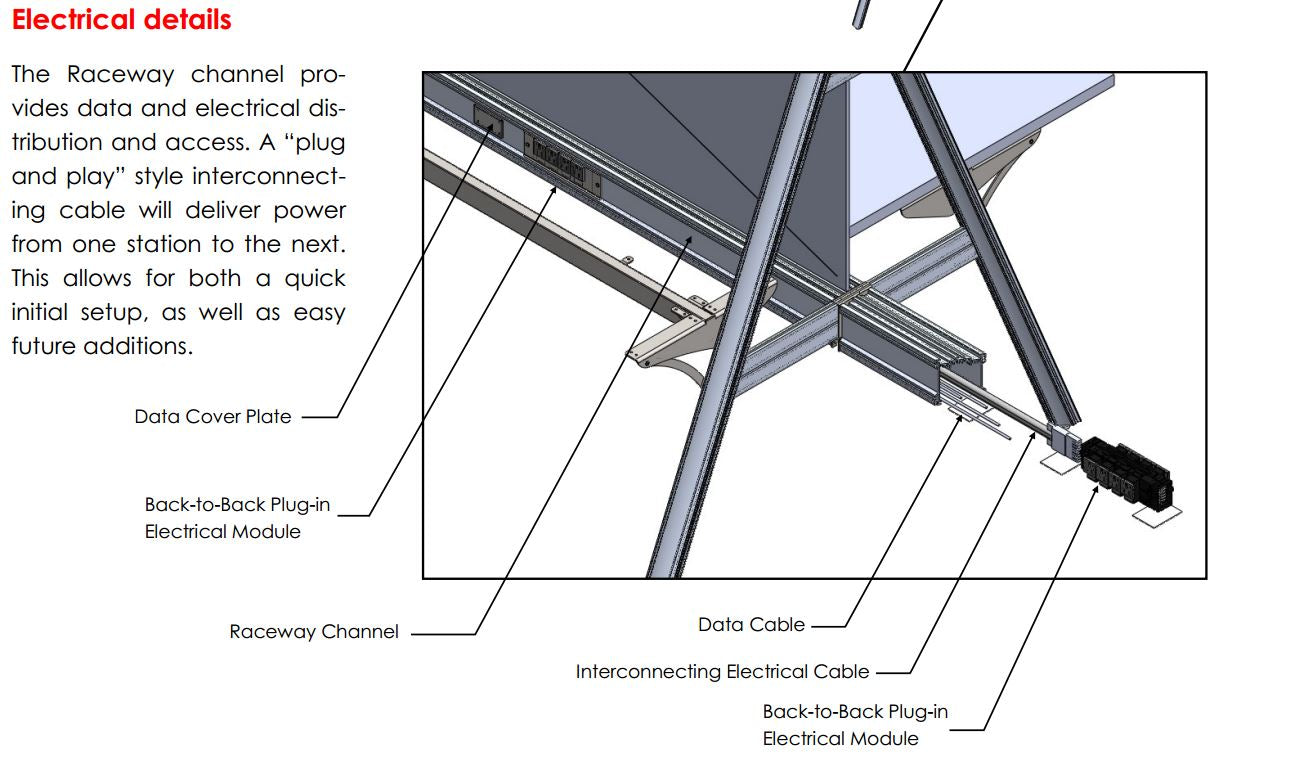 Interconnecting Cable, 8 Wire/4 Circuit
