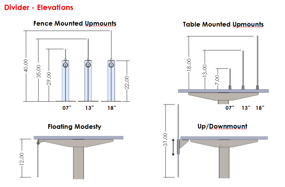Fence Upmount, Softscape